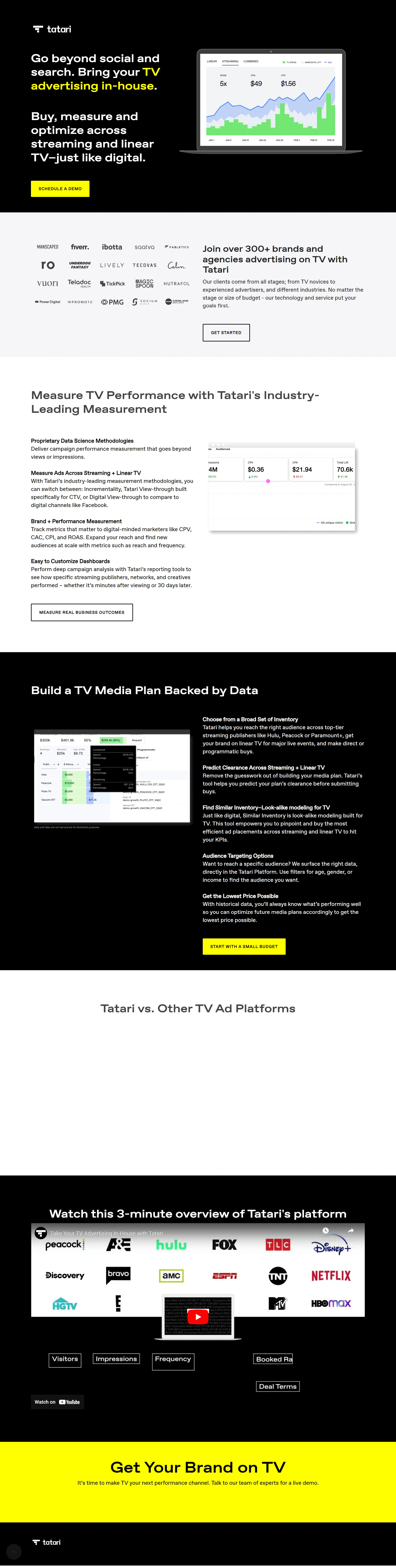 Programmatic Advertising Screenshot 4