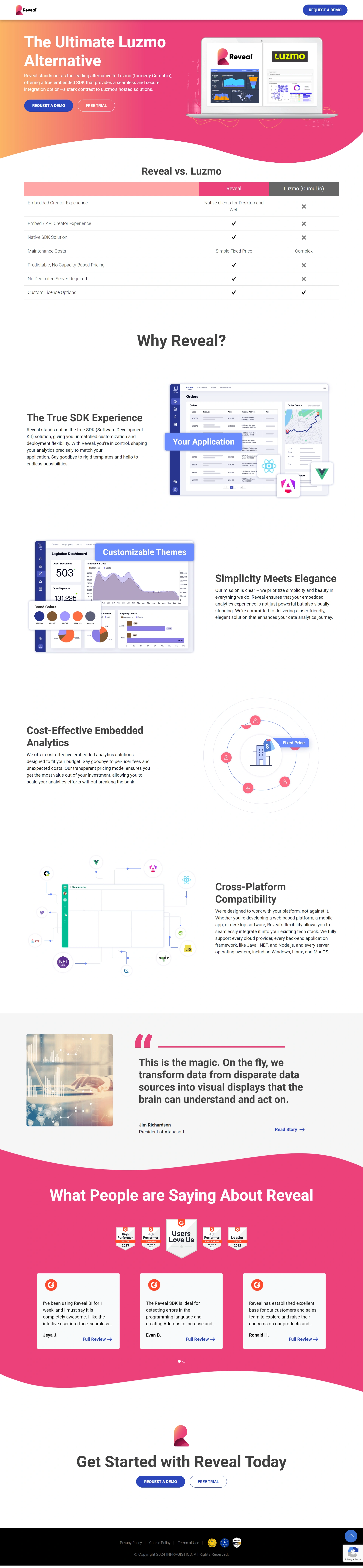 Big Data Screenshot 10