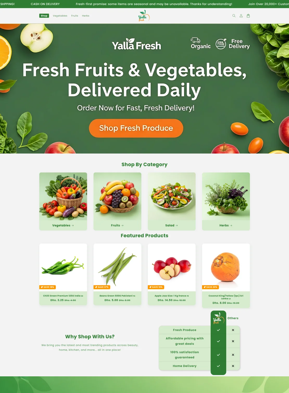 Grocery Stores